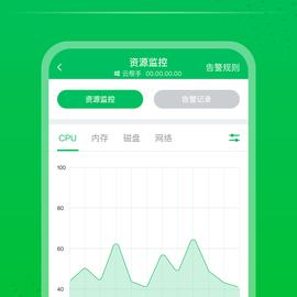 迷途松鼠于2020-01-06 15:12发布的图片