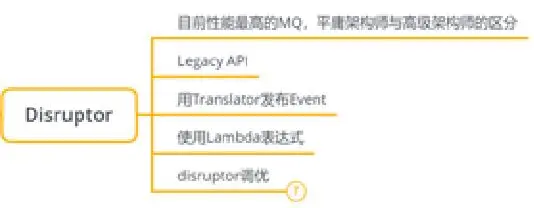 掌握多线程与高并发这些知识点，你能轻松吊打面试官