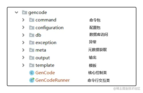 包结构.png