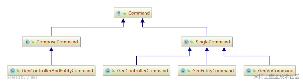 Command.png