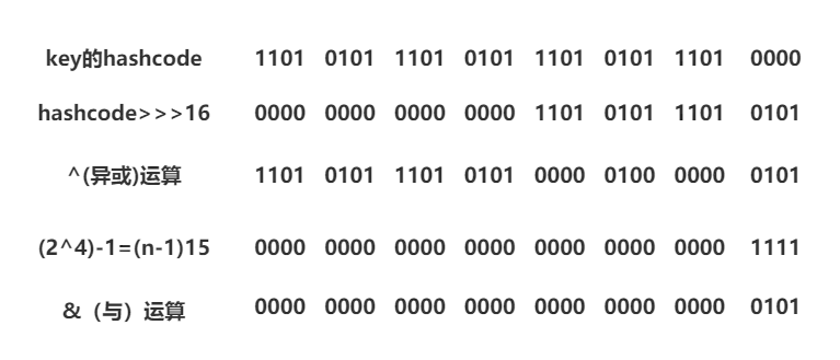 （n-1）& length.png