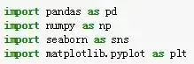 我要和import说再见了！这个Python库能让我偷偷懒