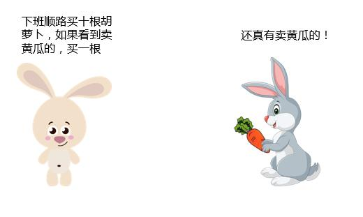 2019的“裁员潮”已经结束了吗?程序员们2020该何去何从?