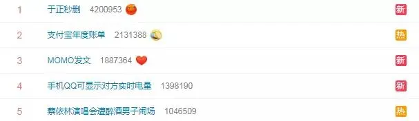 看完支付宝账单，怀疑自己月薪10万