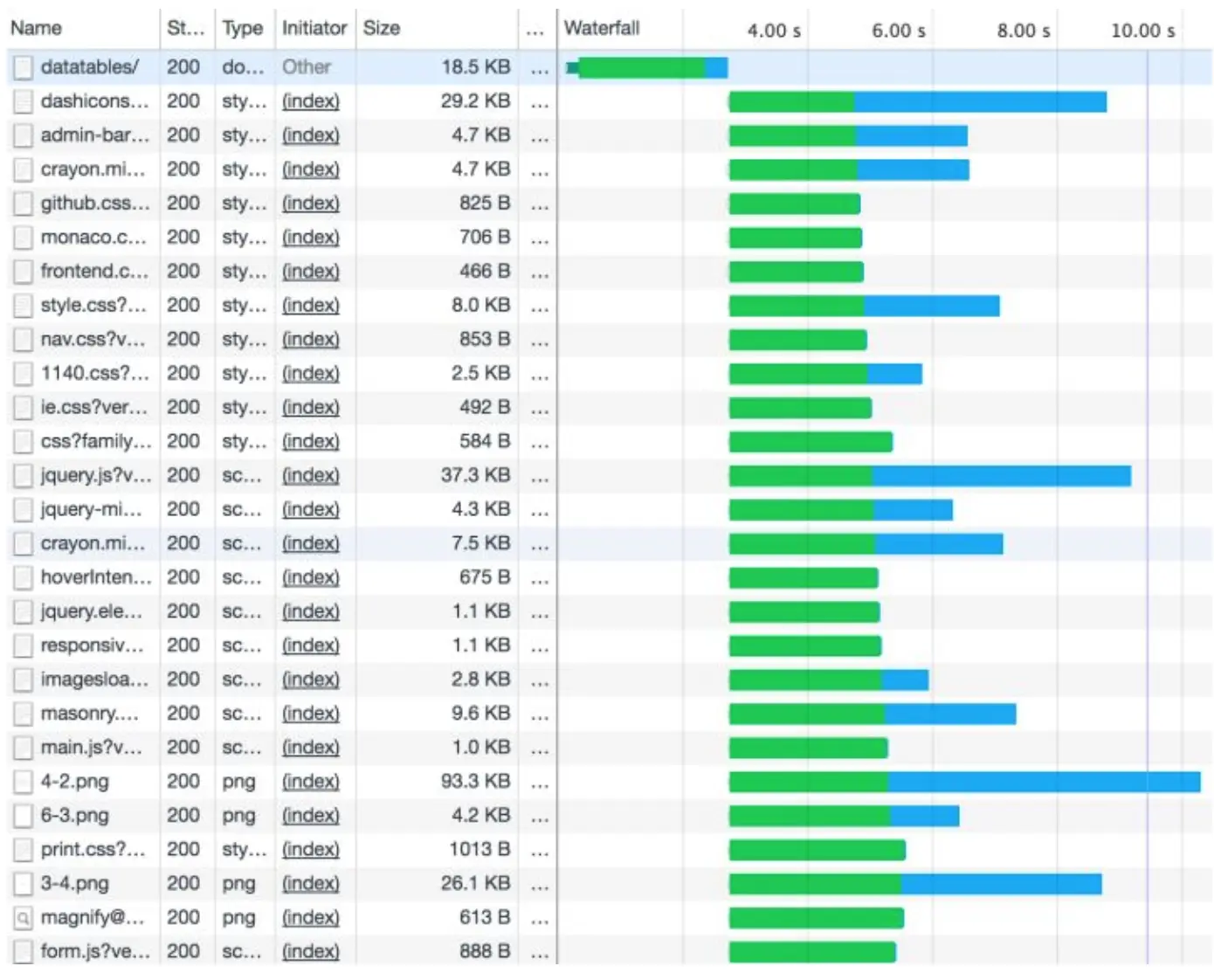Screen Shot 2020-02-10 at 4.01.05 PM.png