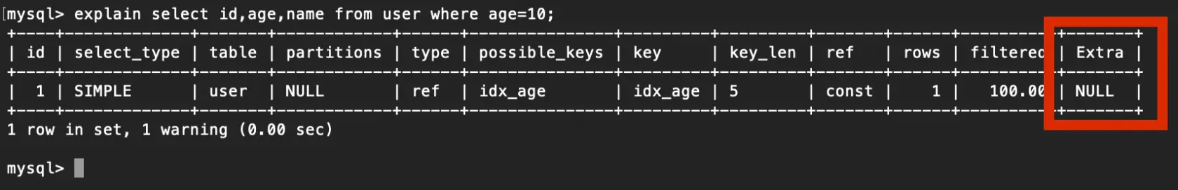 MySQL 的覆盖索引与回表