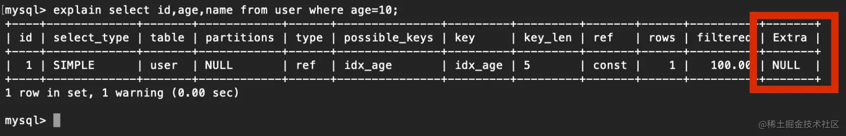 MySQL 的覆盖索引与回表