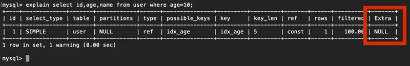 MySQL 的覆盖索引与回表