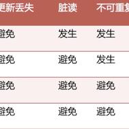 瑞新于2020-02-10 19:07发布的图片