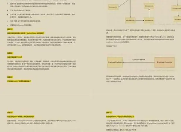 Java程序员面完字节面小米，字节凉凉后没想到拿到小米高薪offer