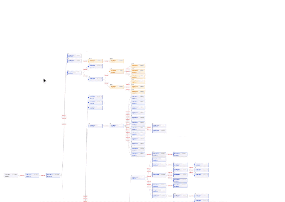 complex-tree-overview.gif