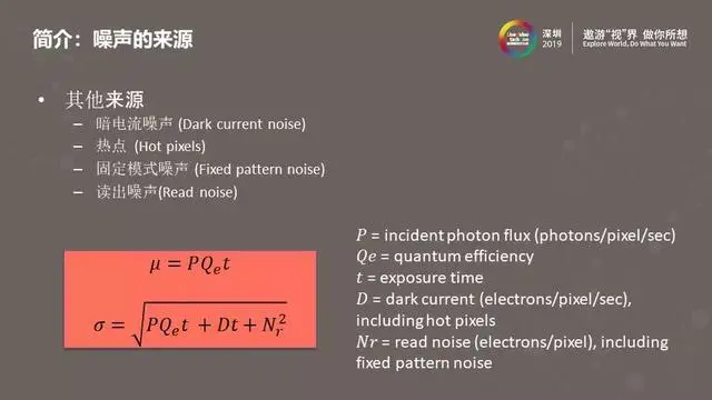 图像视频降噪的现在与未来——从经典方法到深度学习