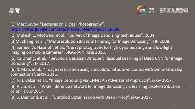 图像视频降噪的现在与未来——从经典方法到深度学习