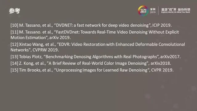 图像视频降噪的现在与未来——从经典方法到深度学习
