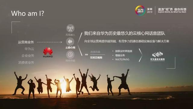 华为云.通信云服务激活无限商业潜力