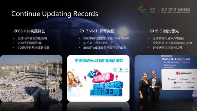 华为云.通信云服务激活无限商业潜力