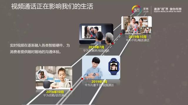 华为云.通信云服务激活无限商业潜力