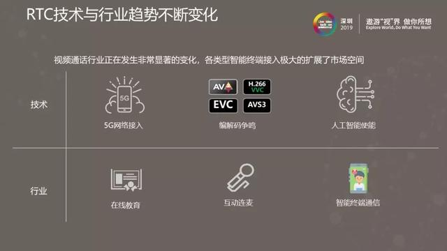 华为云.通信云服务激活无限商业潜力