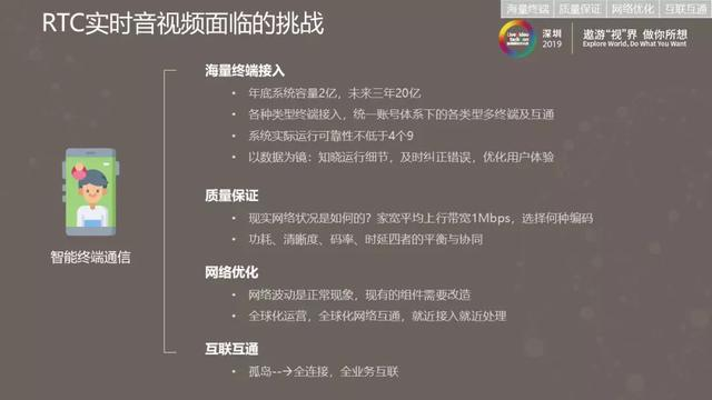 华为云.通信云服务激活无限商业潜力