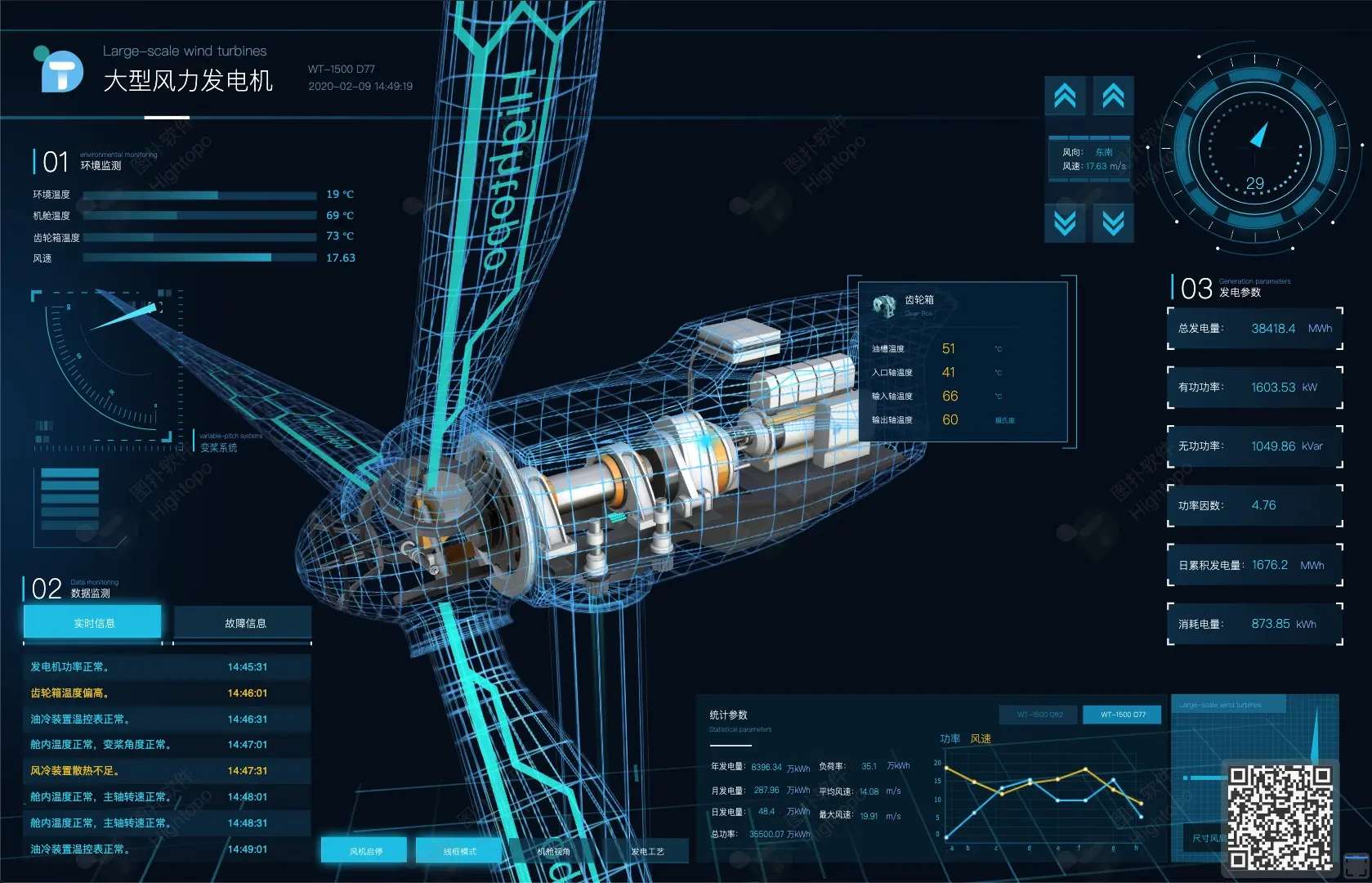 Screen Shot 2020-02-09 at 2.50.09 PM