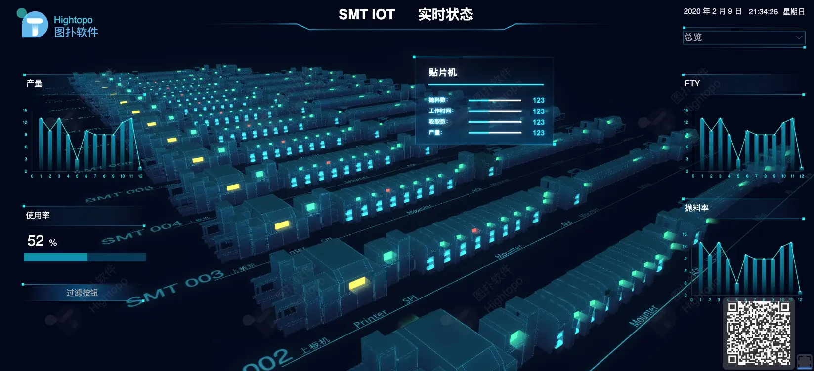 Screen Shot 2020-02-09 at 9.34.26 PM