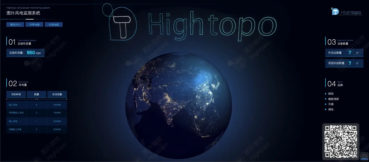 Screen Shot 2020-02-09 at 5.55.55 PM