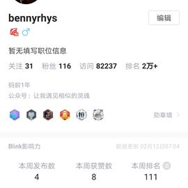 瑞新于2020-02-12 07:25发布的图片