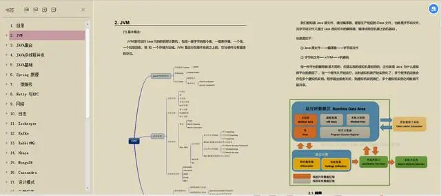 疫情在家10天，总结了一份Java架构师核心知识点PDF丨粉丝福利
