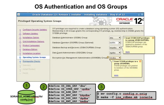 OS Authentication and OS Groups