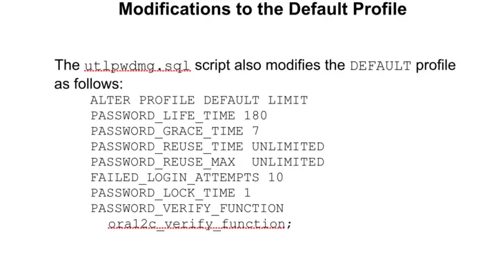 Modifications to the Default Profile