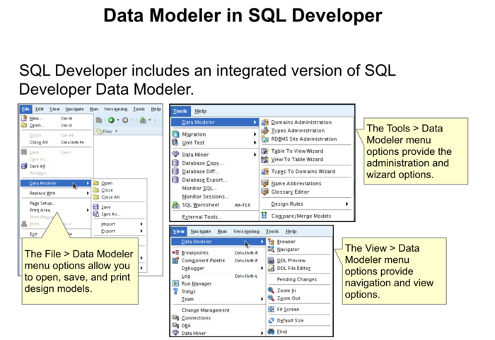 Data Modeler in SQL Developer