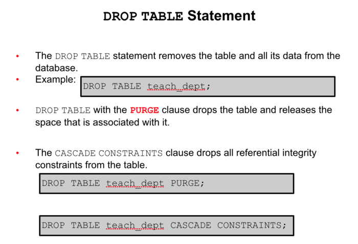 DROP TABLE Statement