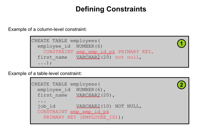 Defining Constraints