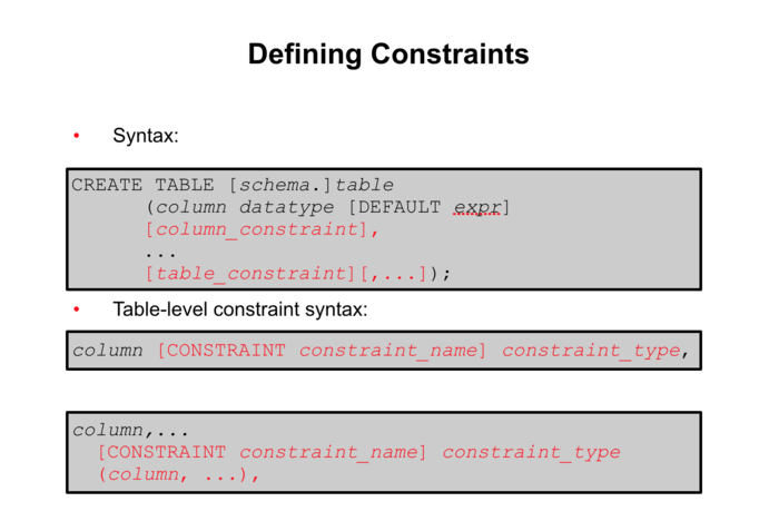Defining Constraints
