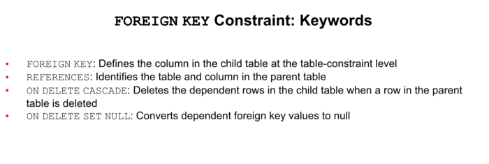 FOREIGN KEY Constraint: Keywords