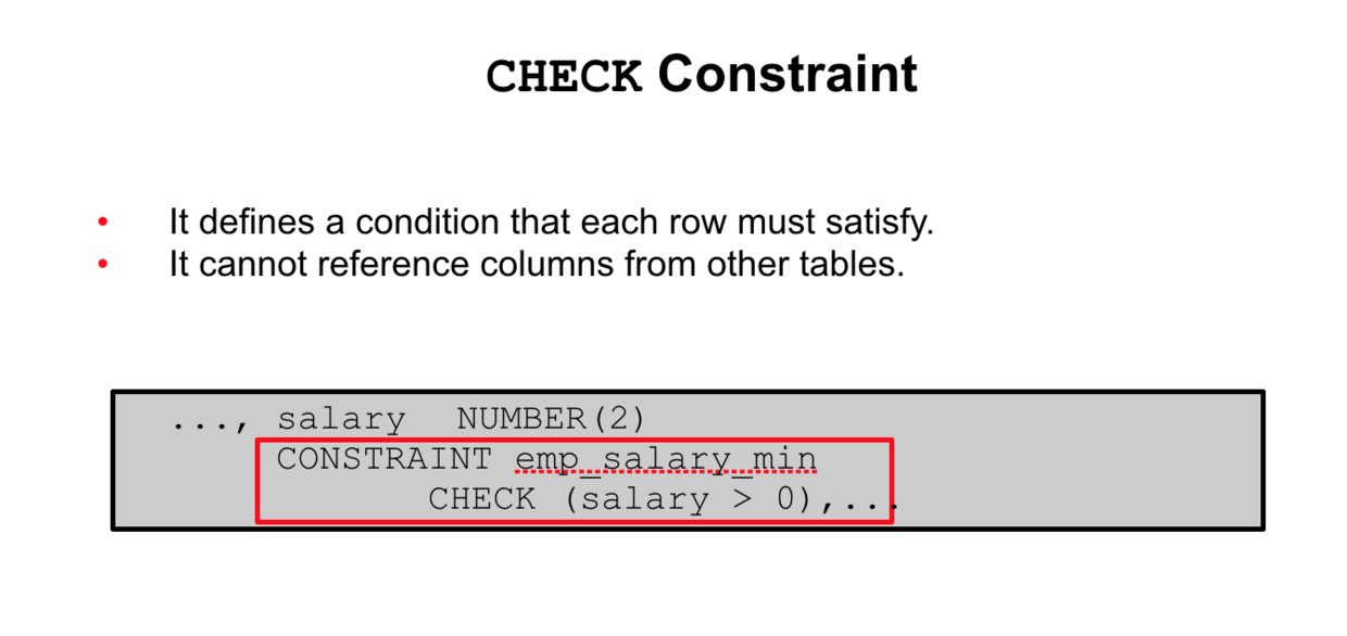 CHECK Constraint