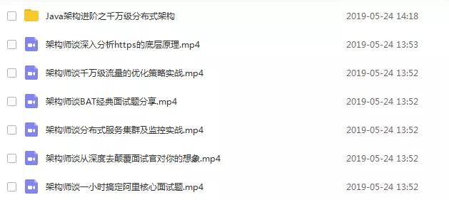 目前最系统的程序员未来职业规划路线，请收藏