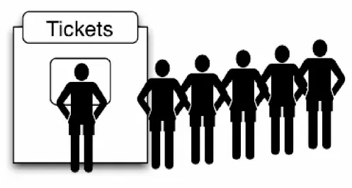 排队买票