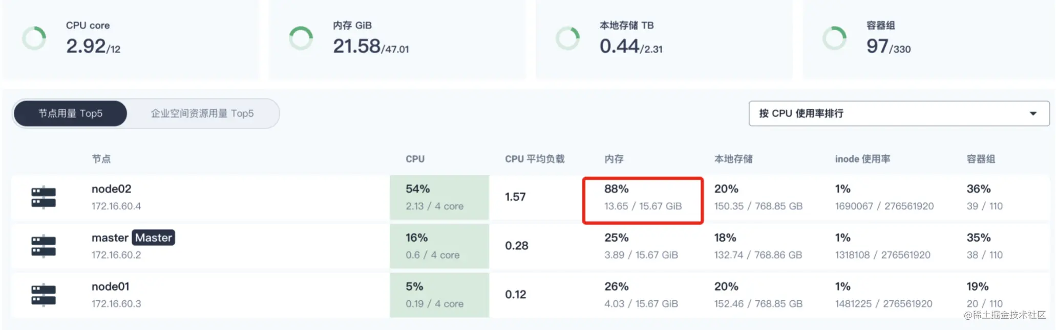 图片描述