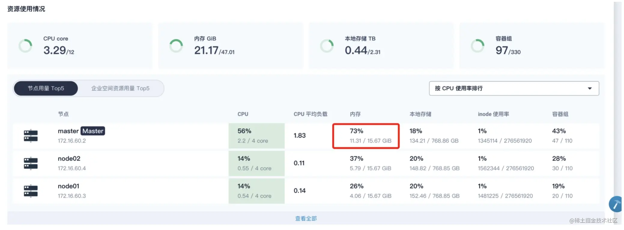 图片描述