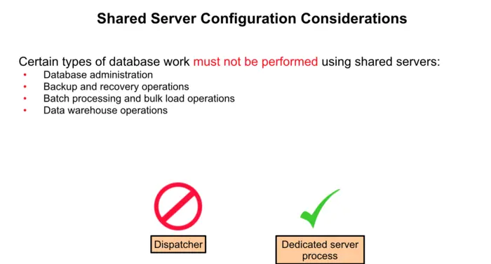 Shared Server Configuration Considerations