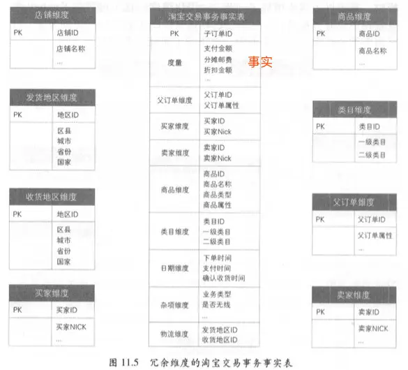 image-20200213172555413