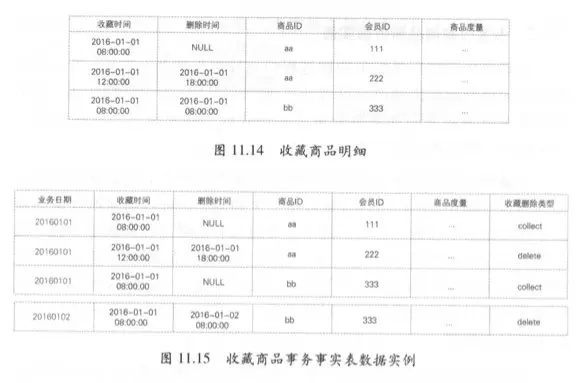 image-20200213182902307