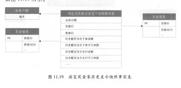 image-20200213201014468