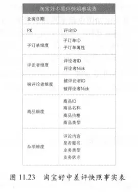 image-20200213201451613