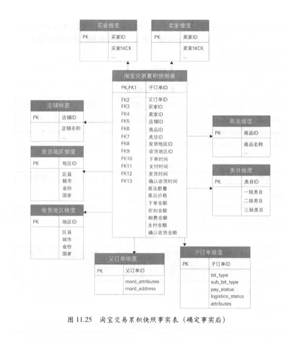 image-20200213205743471