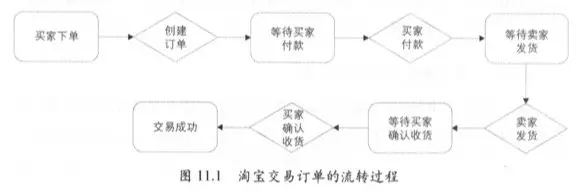 image-20200213165644682