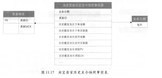 image-20200213200726104