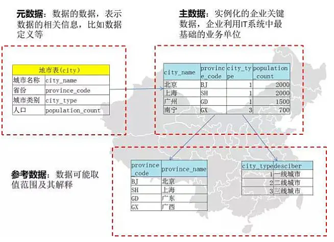 image-20200205130748525