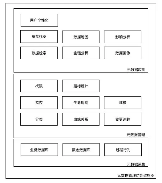 image-20200205155153768